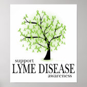 Lyme Disease Tree Poster (Vorne)
