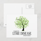 Lyme Disease Tree Postkarte (Vorne/Hinten)