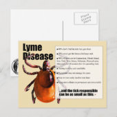 Lyme-Erkrankung Postkarte (Vorne/Hinten)