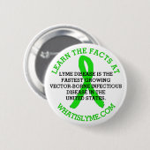Lyme-Krankheit Schaltfläche Fakten Button (Vorne & Hinten)