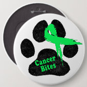 Lymphom-Krebs bei Hunden - Warnschaltfläche Button (Vorne & Hinten)