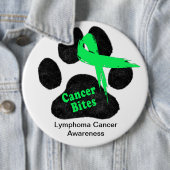 Lymphom-Krebs bei Hunden - Warnschaltfläche Button (Beispiel)
