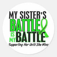 Lymphom Meine Schlacht zu 1 Schwester