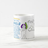 Lymphsplaining Tasse - Physiologie-Lektion (Mittel)