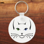 Lyra die Katze Schlüsselanhänger (Rückseite)