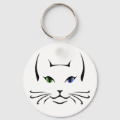 Lyra die Katze Schlüsselanhänger (Rückseite)