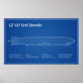 LZ 127 Graf Zeppelin - Airship Blueprint Plans AD Poster (Vorne)