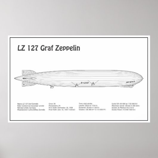 LZ 127 Graf Zeppelin - Airship Blueprint Plans BD Poster (Vorne)