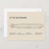 LZ 127 Graf Zeppelin - Luftschiff Blueprint Plans Postkarte (Vorne/Hinten)