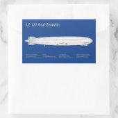 LZ 127 Graf Zeppelin - Luftschiff Blueprint Plans  Rechteckiger Aufkleber (Tasche)
