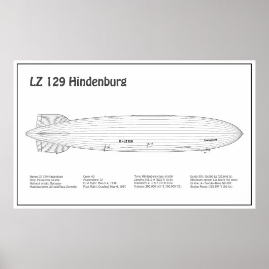 LZ 129 Hindenburg - Luftschiff Blueprint Plans BD Poster (Vorne)