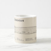 LZ 129 Hindenburg - Luftschifffahrtspläne SD Kaffeetasse (Mittel)