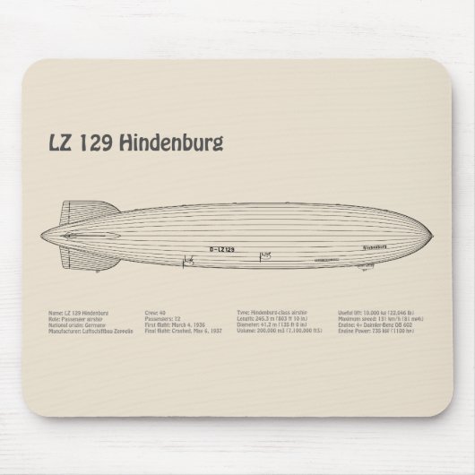 LZ 129 Hindenburg - Luftschifffahrtspläne SD Mousepad (Vorne)