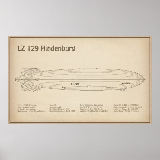 LZ 129 Hindenburg - Luftschifffahrtspläne SD Poster (Vorne)