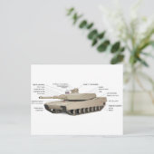 M1 Abrams Tank Postkarte (Stehend Vorderseite)