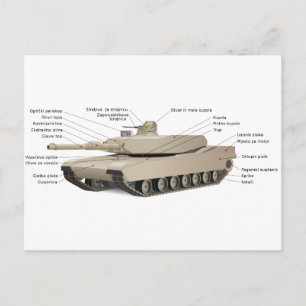 M1 Abrams Tank Postkarte