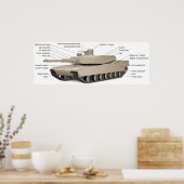 M1A2 Tank mit TUSK Tank Urban Survival Kit Poster (Küche)