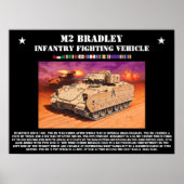 M2 Bradley Infantry Fighting Vehicle Poster (Vorne)