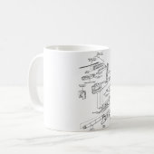 M2HB Diagramm Kaffeetasse (Vorderseite Links)