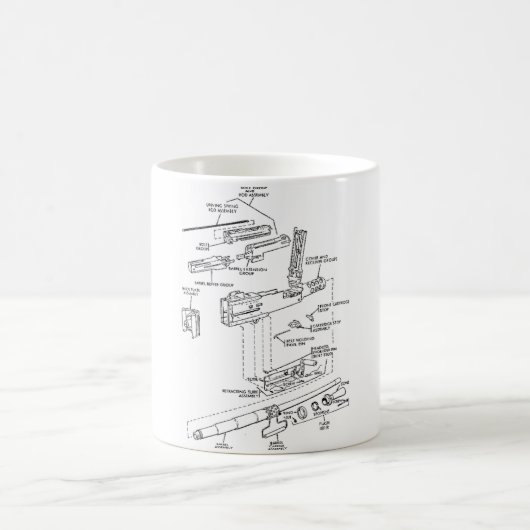 M2HB Diagramm Kaffeetasse (Mittel)