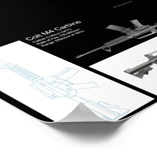 M4 Carbon Stat Sheet Poster (Ecke)