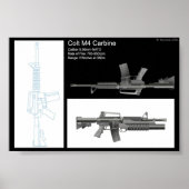 M4 Carbon Stat Sheet Poster (Vorne)