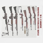 M-1 CARBINE und BAR Fleecedecke (Vorderseite (Horizontal))