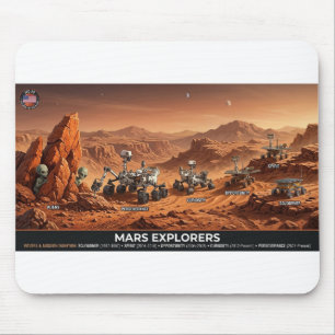 M MOUSEPAD