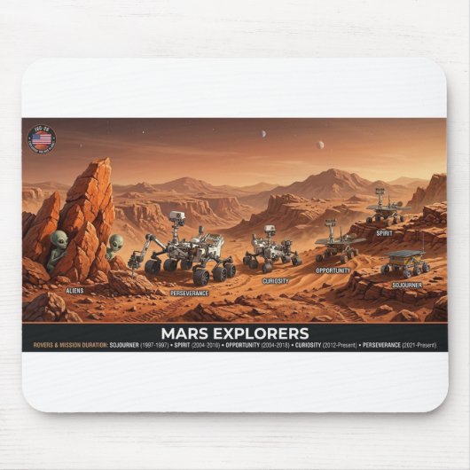 M MOUSEPAD (Vorne)