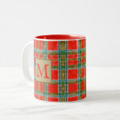MAC BAIN TARTAN Rote Zwei-Tonen-Tasse + Text Zweifarbige Tasse (Vorderseite Links)