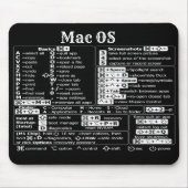 Mac OS Kurzbefehle für Bürolehrer Mousepad (Vorne)