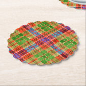 MAC RAE TARTAN Scalloped Square Paper Untersetzer (angewinkelt)