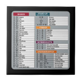 MAC-Tastenkürzel Macos Computer-Geek-Technologie A Fliese (Vorderseite)