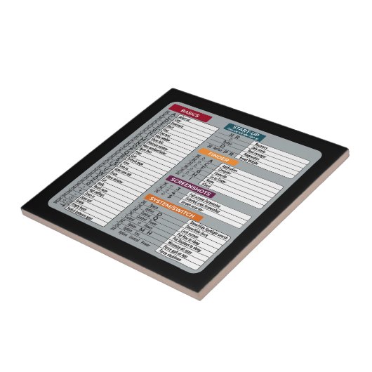 MAC-Tastenkürzel Macos Computer-Geek-Technologie A Fliese (Seite)