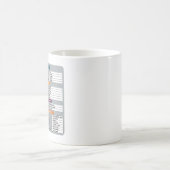 MAC-Tastenkürzel Macos Computer-Geek-Technologie A Kaffeetasse (Mittel)