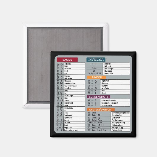 MAC-Tastenkürzel Macos Computer-Geek-Technologie A Magnet (Vorderseite/Rückseite)
