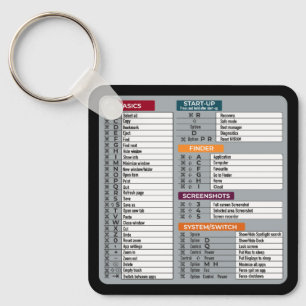 MAC-Tastenkürzel Macos Computer-Geek-Technologie A Schlüsselanhänger