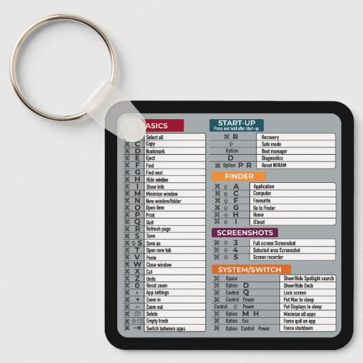 MAC-Tastenkürzel Macos Computer-Geek-Technologie A Schlüsselanhänger (Vorderseite)