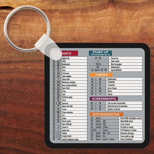 MAC-Tastenkürzel Macos Computer-Geek-Technologie A Schlüsselanhänger (Vorderseite)