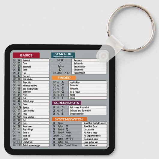 MAC-Tastenkürzel Macos Computer-Geek-Technologie A Schlüsselanhänger (Rückseite)