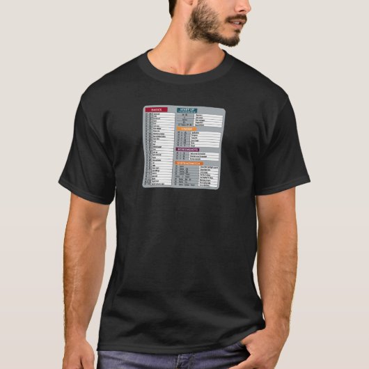 MAC-Tastenkürzel Macos Computer-Geek-Technologie A T-Shirt (Vorderseite)