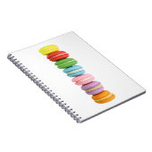 Macarons Notizblock (Rechte Seite)