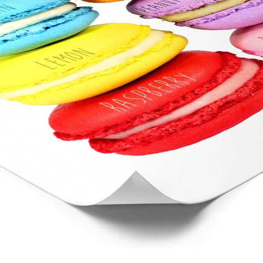 Macarons Poster (Ecke)