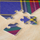 MacBeth Clan Tartan Kariertes Muster Puzzle (Seite)