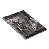 Macbeth, die drei Hexen und Hecate in Tat IV, S Notizblock (Rechte Seite)