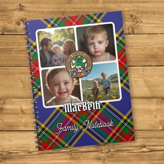 MacBeth Familienfoto-Collage Notizblock