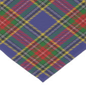 MacBeth Tartan Kurzer Tischläufer (Ecke)