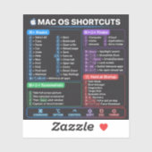 MacBook Mac OS Tastenkombinationen Spickzettel Aufkleber (Blatt)