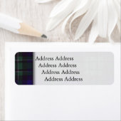 Maccallum clan Kariert Scottish tartan (Insitu)