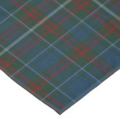 MacConnell Clan Tartan Karierte Tischdecke (Schrägansicht)